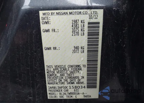 2013 Nissan Altima 3.5 Sv z USA, uszkodzony, nr VIN 1N4BL3AP5DC158034